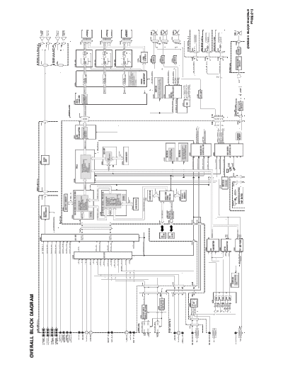 panasonic block  panasonic LCD PT-50LC13 PT-50LC13 SVC block.pdf