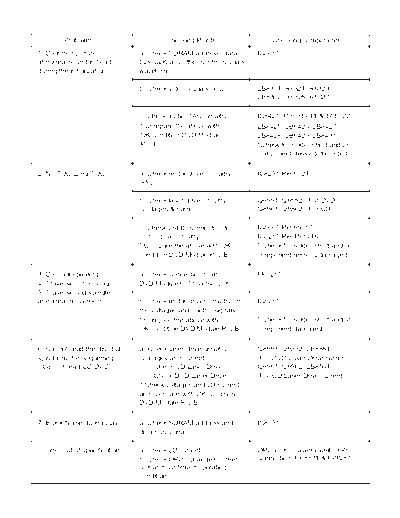 panasonic c9btgha1  panasonic Audio SA-PT570EB PSG0901003CE doc c9btgha1.pdf