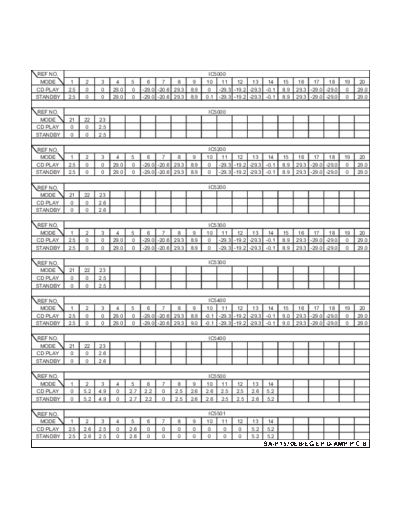 panasonic aa da v  panasonic Audio SA-PT570EB PSG0901003CE doc aa_da_v.pdf