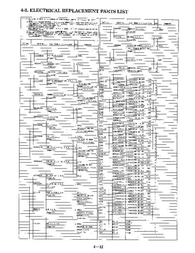 panasonic 601106 044  panasonic Cam NV-MS5 Viewing PDF_VIEW_DATA EUOT NV-MS5EG SVC 601106_044.pdf