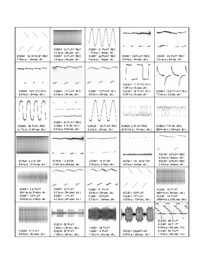 panasonic wave  panasonic Video NV-HS960EG Viewing SGML_VIEW_DATA EU NV-HS860EG-K SVC wave.pdf