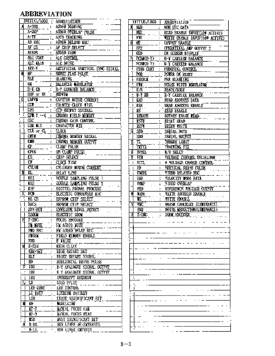 panasonic 601106 03  panasonic Cam NV-MS5 Viewing PDF_VIEW_DATA EUOT NV-MS5EG SVC 601106_03.pdf