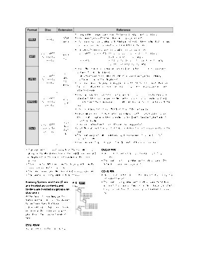 panasonic 7jfets  panasonic Audio SA-PTX7EB MD0704019CE doc 7jfets.pdf