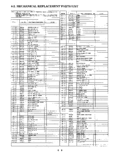 panasonic 601106 043  panasonic Cam NV-MS5 Viewing PDF_VIEW_DATA EUOT NV-MS5EG SVC 601106_043.pdf