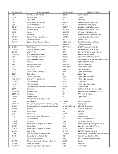 panasonic dj09f 03  panasonic Cam NV-GS5EG Viewing SGML_VIEW_DATA EUOT NV-GS5EG SVC dj09f_03.pdf