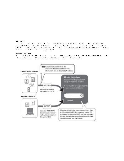 panasonic 7jamj  panasonic Audio SA-PTX7EB MD0704019CE doc 7jamj.pdf