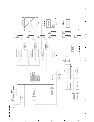 panasonic block03  panasonic Beamer PT-L10VE Viewing SGML_VIEW_DATA ALL PT-LB10NTU SVC block03.pdf