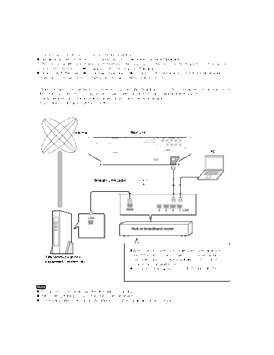 panasonic 7jlan1  panasonic Audio SA-PTX7EB MD0704019CE doc 7jlan1.pdf