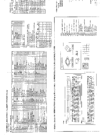 panasonic 60111108  panasonic Car Audio CQ-RD545 Viewing PDF_VIEW_DATA EUOT CQ-RD545LEN SVC 60111108.pdf