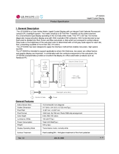 . Various Panel LG-Philips LCD LP150X05-A2C1 0 [DS]  . Various LCD Panels Panel_LG-Philips_LCD_LP150X05-A2C1_0_[DS].pdf
