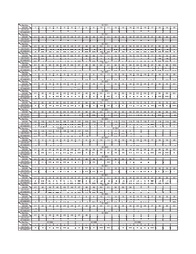 panasonic aa di v1  panasonic Audio SA-PTX7EB MD0704019CE doc aa_di_v1.pdf