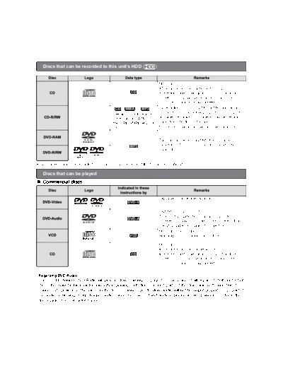 panasonic 7jdpm  panasonic Audio SA-PTX7EB MD0704019CE doc 7jdpm.pdf