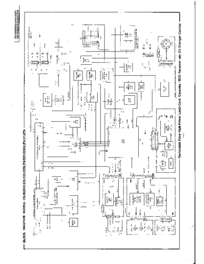 panasonic 60111106  panasonic Car Audio CQ-RD545 Viewing PDF_VIEW_DATA EUOT CQ-RD545LEN SVC 60111106.pdf