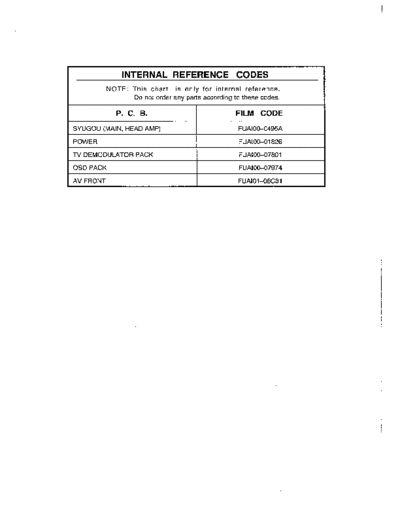panasonic 803012 BACK  panasonic Video NV-SD430 Viewing PDF_VIEW_DATA EU NV-SD430RG SVC 803012_BACK.pdf