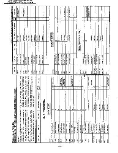 panasonic 60111113  panasonic Car Audio CQ-RD545 Viewing PDF_VIEW_DATA EUOT CQ-RD545LEN SVC 60111113.pdf