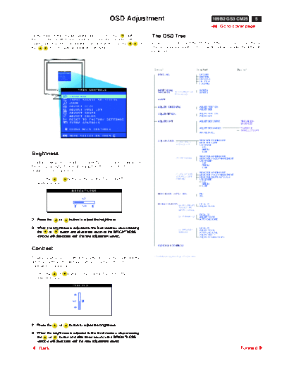 Philips p05  Philips Monitor CD 2001 Monitor CD 2001 E-MANUALS Philips crt 109b2 pdf p05.pdf