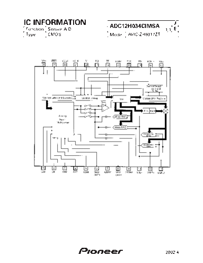 Pioneer ADC12H034CIMSA  Pioneer DVD pioneer cd IC_pdf ADC12H034CIMSA.pdf
