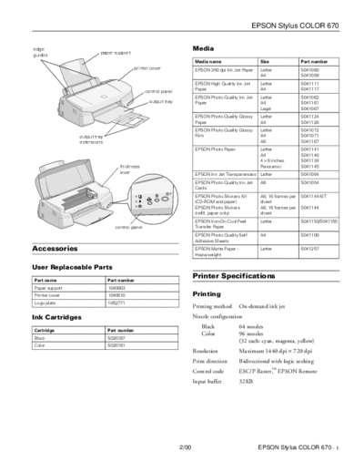 epson Stylus 670 Manual  epson printer Epson Stylus 670 Manual.pdf