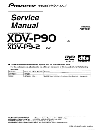 Pioneer PIONEER XDV-P90 XDV-P9-2 CRT2851  Pioneer DVD XDV-P9-2 PIONEER_XDV-P90_XDV-P9-2_CRT2851.pdf