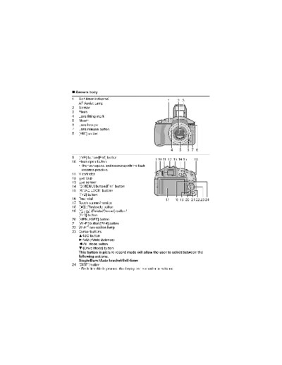 panasonic g6 loc 01  panasonic Cam DMC-G6KPALLSVC DSC1306022CE viewing SGML_VIEW_DATA ALL DMC-G6KP SVC DSC1306022CE doc g6_loc_01.pdf