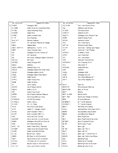 panasonic dj09f 01  panasonic Cam NV-GS5EG Viewing SGML_VIEW_DATA EUOT NV-GS5EG SVC dj09f_01.pdf