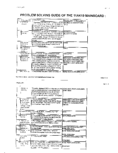 teac Avarias 11AK19  teac Avarias_11AK19.pdf