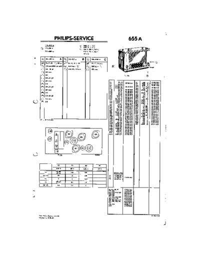 Philips 655A  Philips Historische Radios 655A.pdf