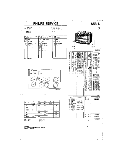 Philips 658U  Philips Historische Radios 658U.pdf