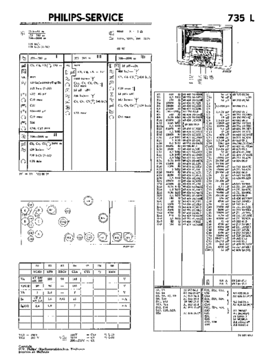 Philips 735 l  Philips Historische Radios 735L 735 l.pdf