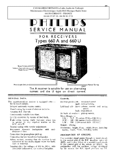 Philips 660 u  Philips Historische Radios 660U 660 u.pdf