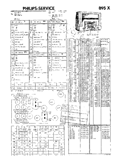 Philips 895 x  Philips Historische Radios 895X 895 x.pdf