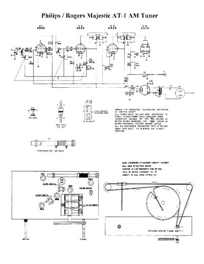 Philips at1data  Philips Historische Radios AT-1 philipsat1data.pdf