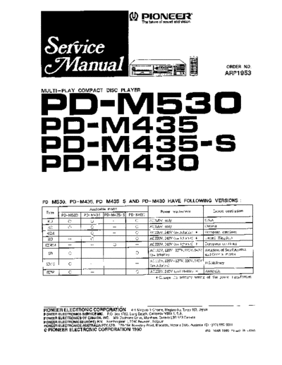Pioneer naamloos  Pioneer CD PD-M430 naamloos.pdf
