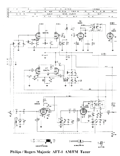 Philips aft1data  Philips Historische Radios AFT-1 philipsaft1data.pdf