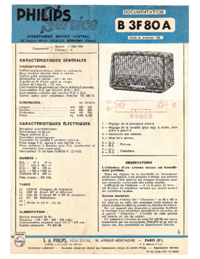 Philips B3F80A  Philips Historische Radios B3F80A B3F80A.pdf