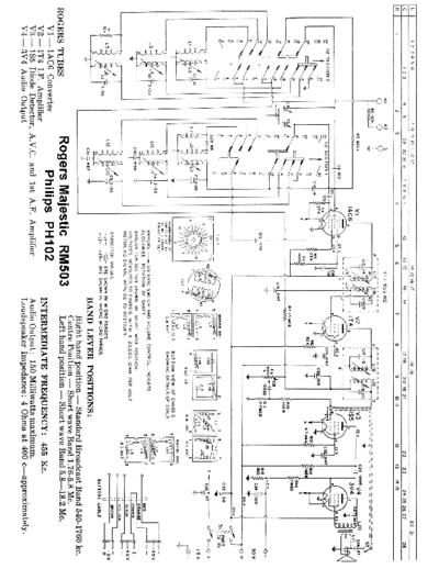 Philips rogersrm503data  Philips Historische Radios PH102 rogersrm503data.pdf