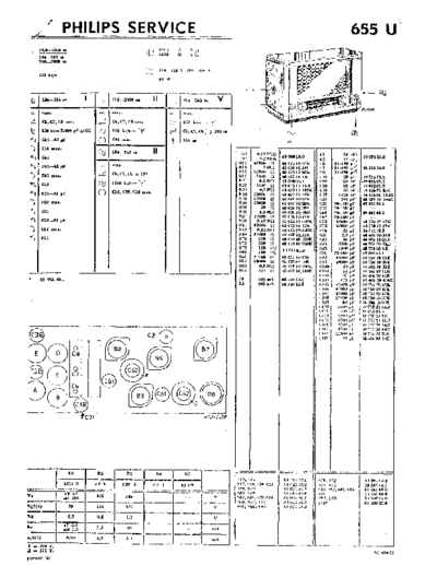 Philips 655 u  Philips Historische Radios 655U 655 u.pdf