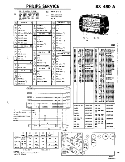 Philips BX480A  Philips Historische Radios BX480A BX480A.pdf