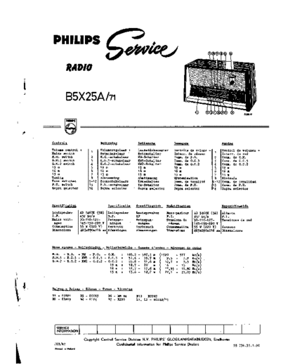 Philips B5X25A  Philips Historische Radios B5X25A B5X25A.pdf