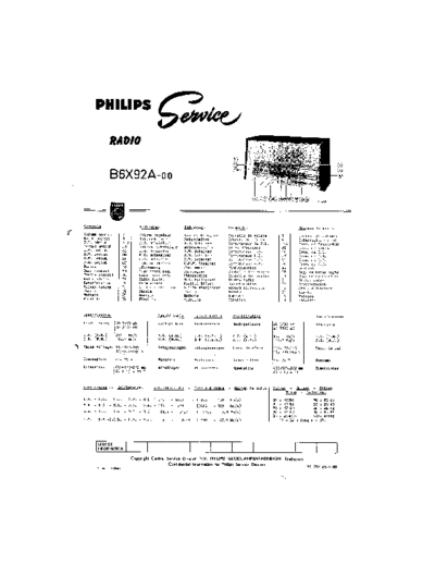 Philips b6x92a  Philips Historische Radios b6x92a.pdf