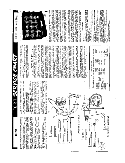 Philips g62a  Philips Historische Radios philips_g62a.pdf