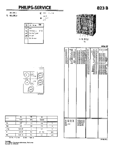 Philips 823 b  Philips Historische Radios 823B 823 b.pdf