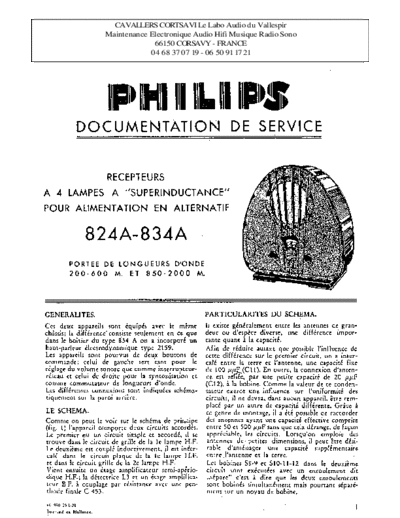 Philips 824 a  Philips Historische Radios 824A-834A 824 a.pdf