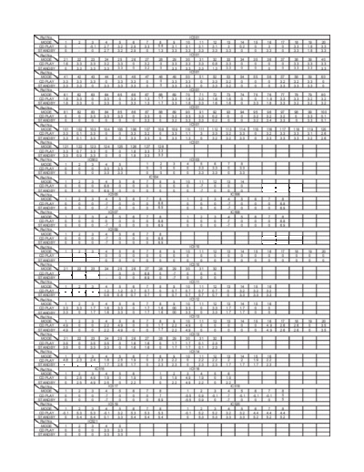 panasonic aa ma v1  panasonic Audio SA-PTX7EB MD0704019CE doc aa_ma_v1.pdf