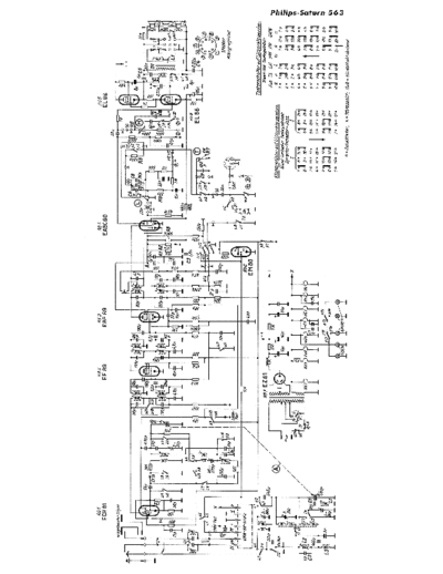 Philips saturn 563 sch  Philips Historische Radios Saturn 563 philips_saturn_563_sch.pdf