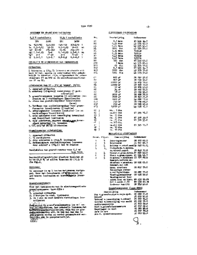 Philips -2830-Schematic  Philips Historische Radios 2830 Philips-2830-Schematic.pdf