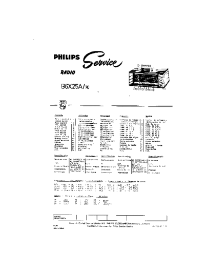 Philips B6X25A  Philips Historische Radios B6X25A B6X25A.pdf