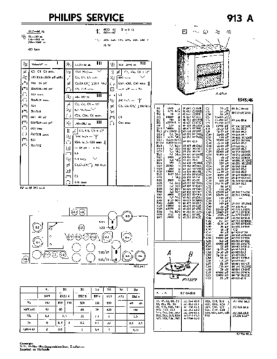 Philips 913 a  Philips Historische Radios 913A 913 a.pdf