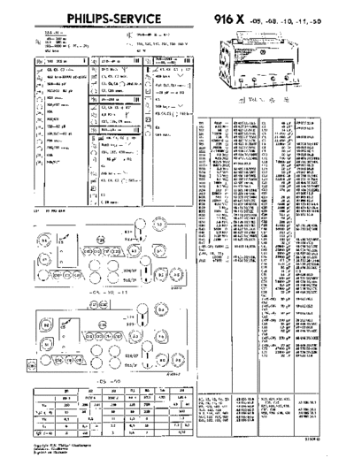 Philips 916 x  Philips Historische Radios 916X 916 x.pdf