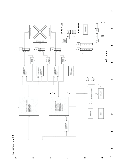 panasonic block3  panasonic Beamer PT-AE100E 202.224.189.178 _sgml viewing PT-AE100U ALL SVC block3.pdf